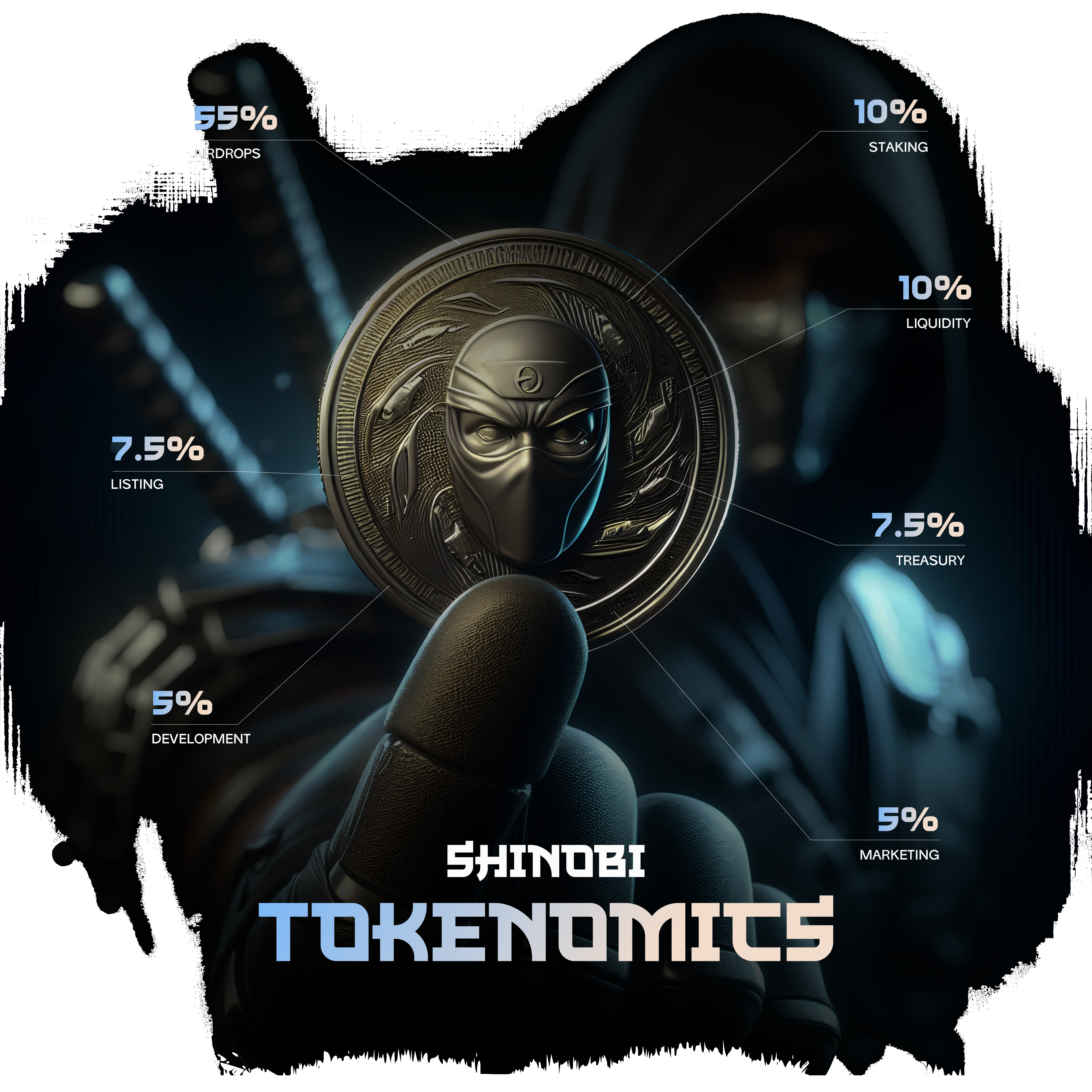 Tokenomics image